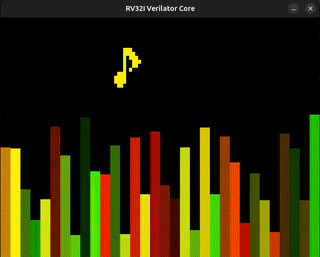 RV32I İşlemci Tasarımı ve Sanal Test Ortamı
